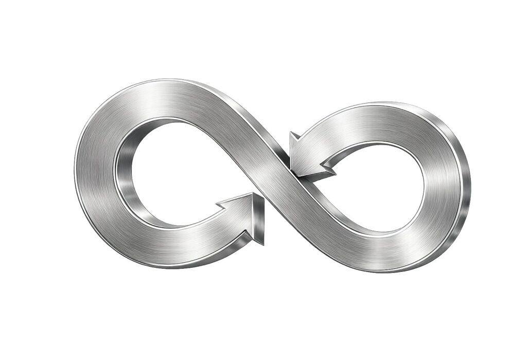 Metal recycles forever infinity symbol